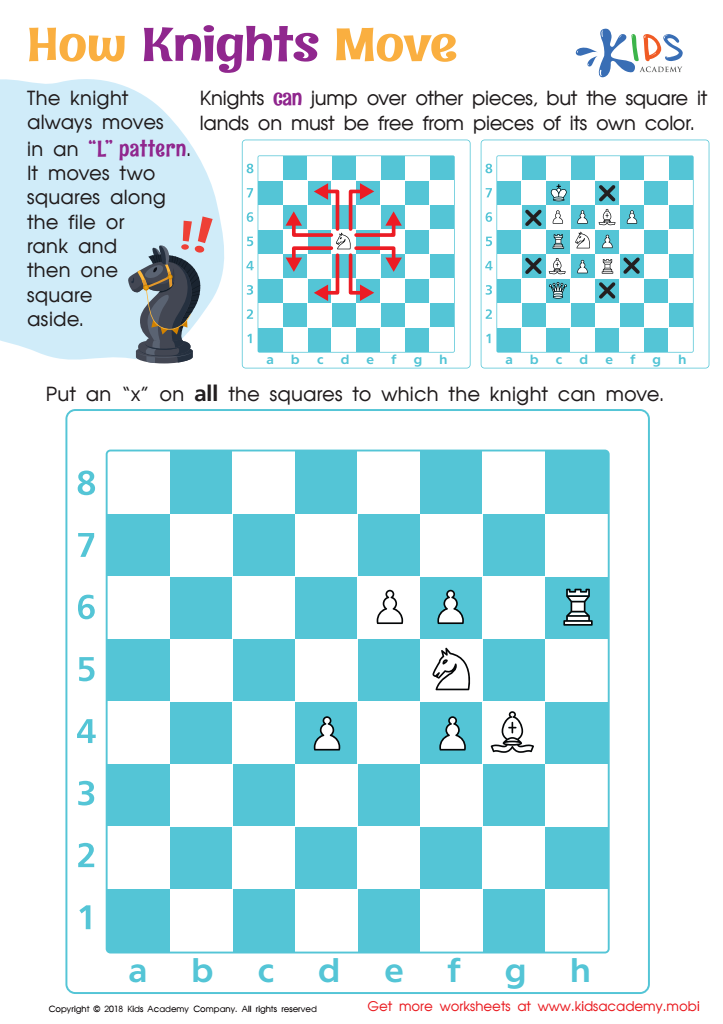 Chess Moves Beginners Cheat Sheet PDF