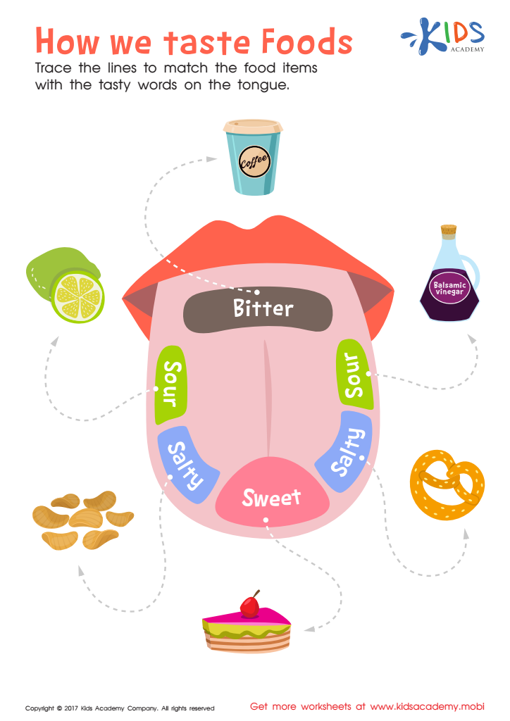 How We Taste Foods Worksheet
