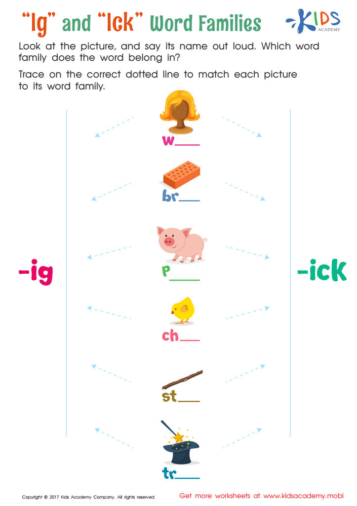 What is a Word Family?  English & Language Arts