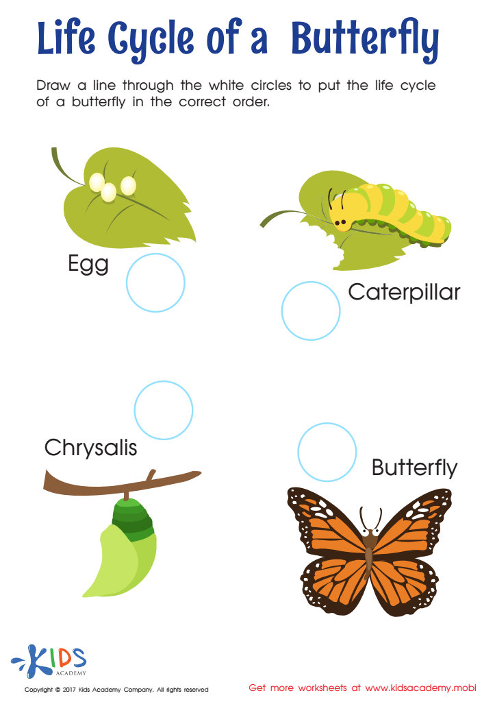 butterfly life cycle sequencing worksheet