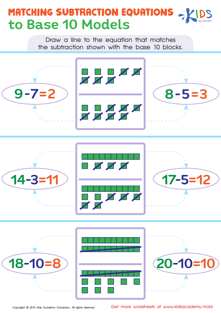 Matching Subtraction Equations To Base 10 Models Worksheet