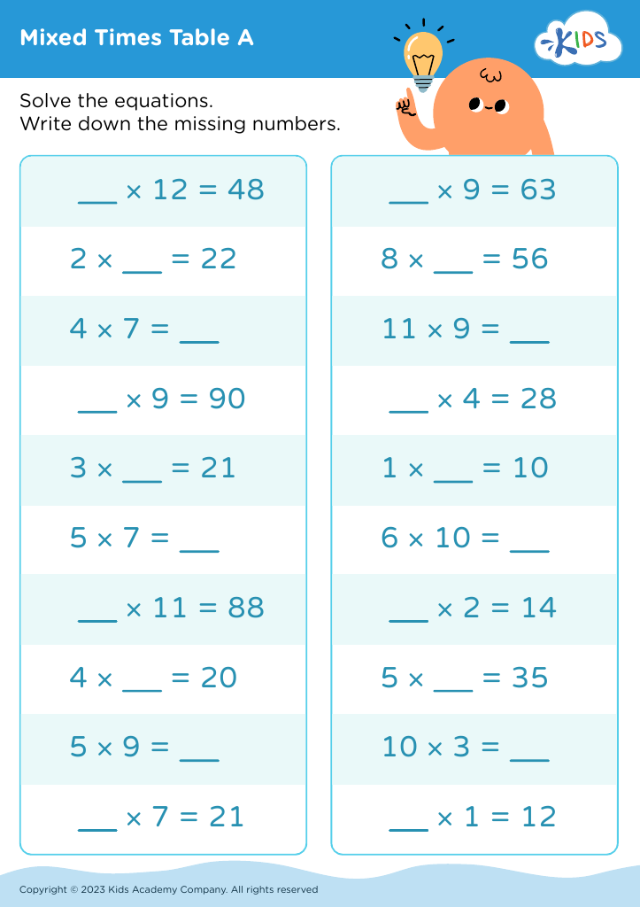 Times Tables Practice Sheets Mixed Brokeasshome