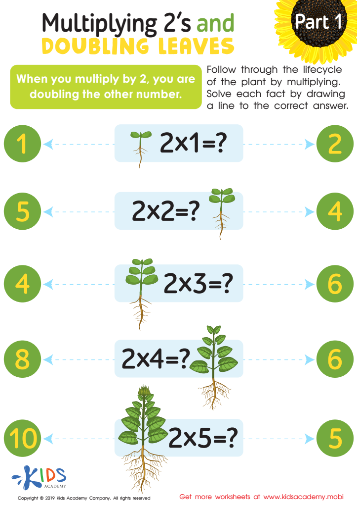 Multiplying 2’s and Doubling Leaves Part 1 Worksheet