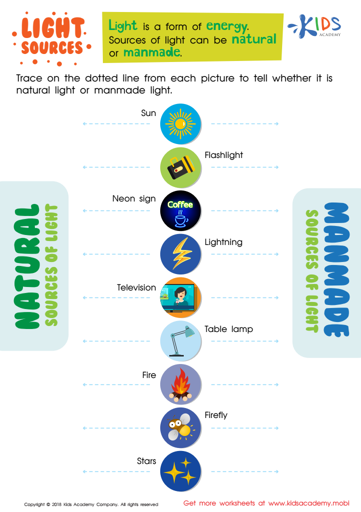 Natural And Manmade Light Sources Worksheet Free Printout For Children