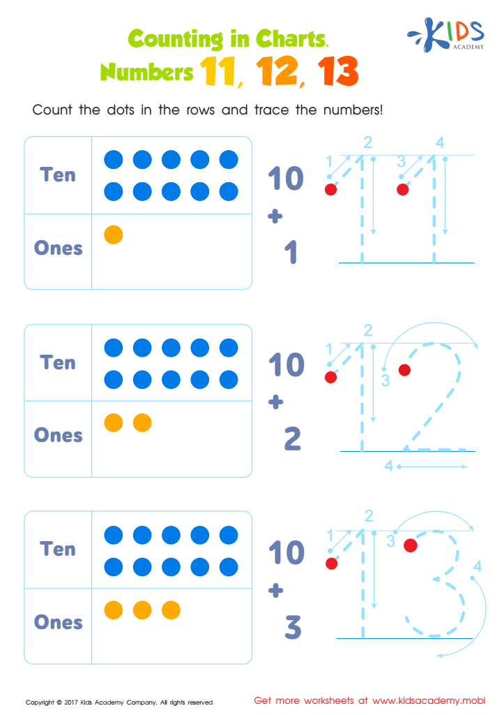 Number tracing worksheet for kindergarten