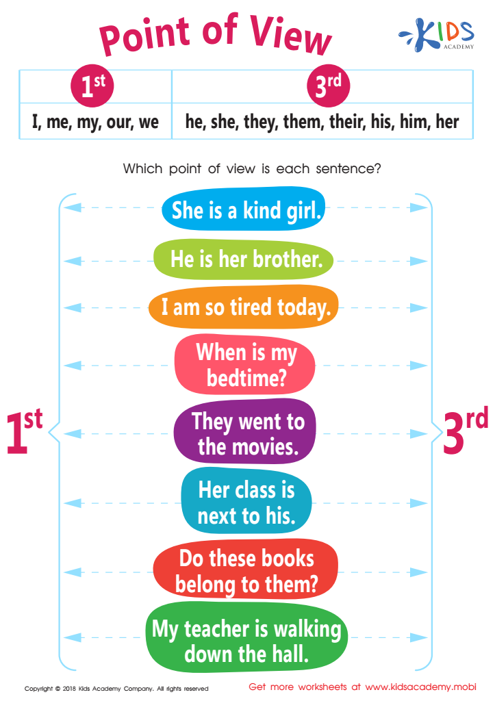 Point Of View Worksheet Free Printable For Kids