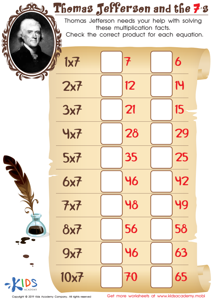 Thomas Jefferson and the 7’s Worksheet
