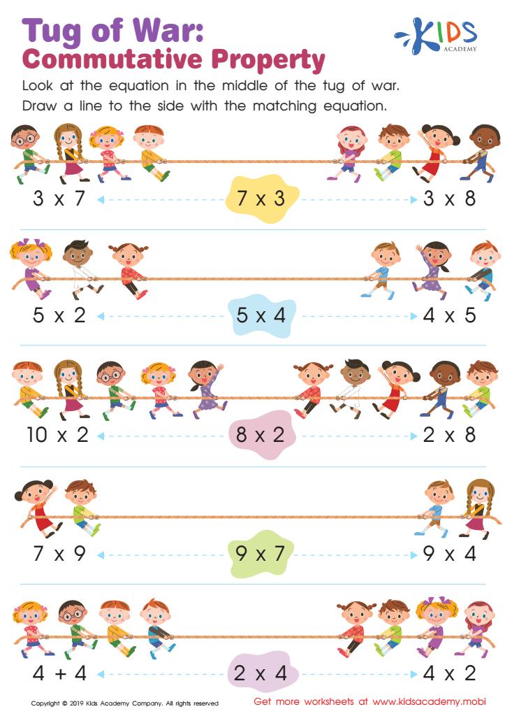 Properties Of Multiplication Worksheet For Grade 3 Multiplication Properties Worksheet