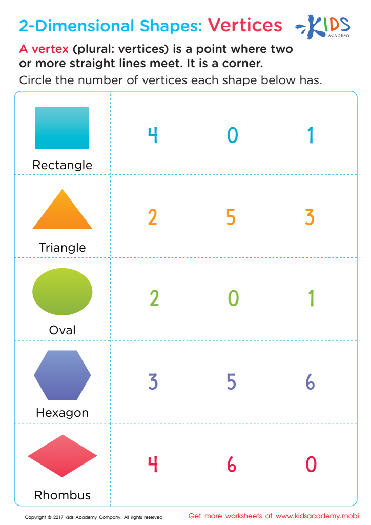 Two–Dimensional Shapes: Vertices Printable