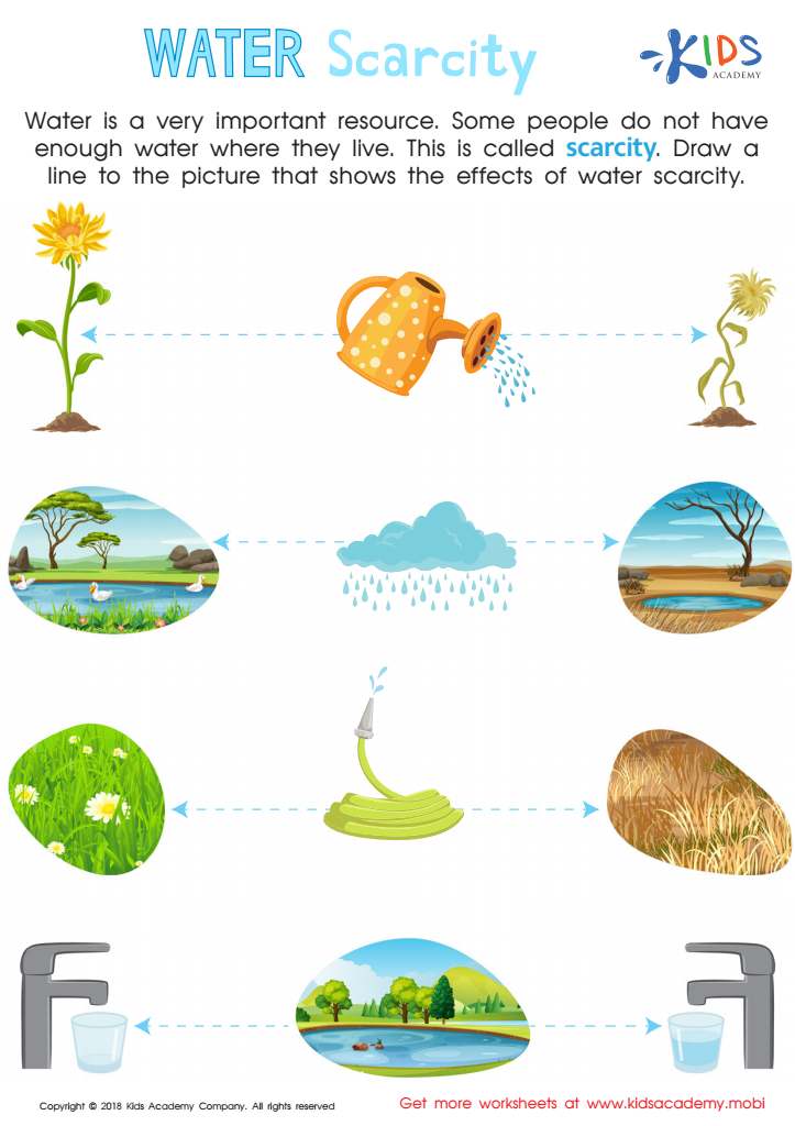 water scarcity worksheet for kids