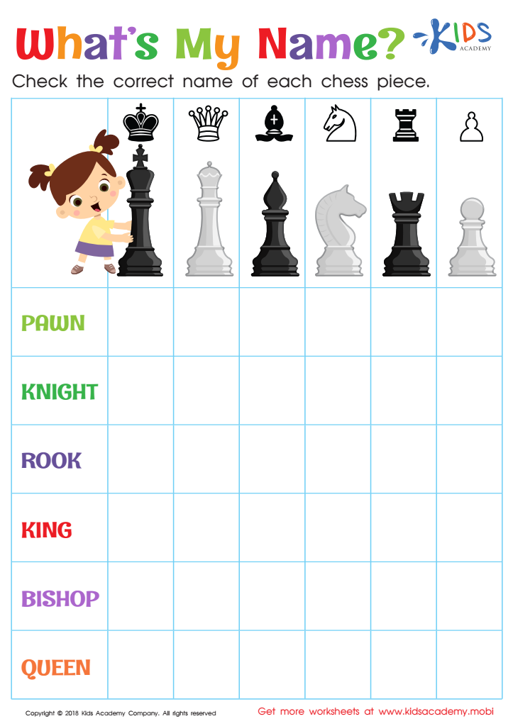 What Are The Names Of All The Chess Pieces