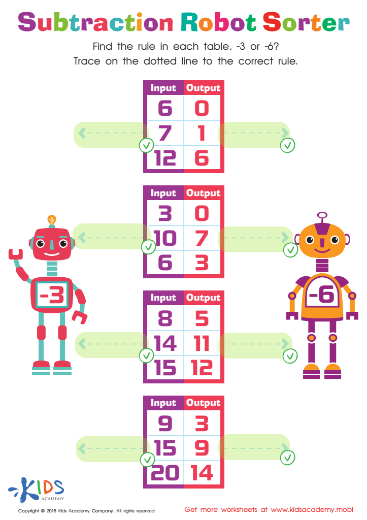 Subtraction Robot Sorter Worksheet Answer Key