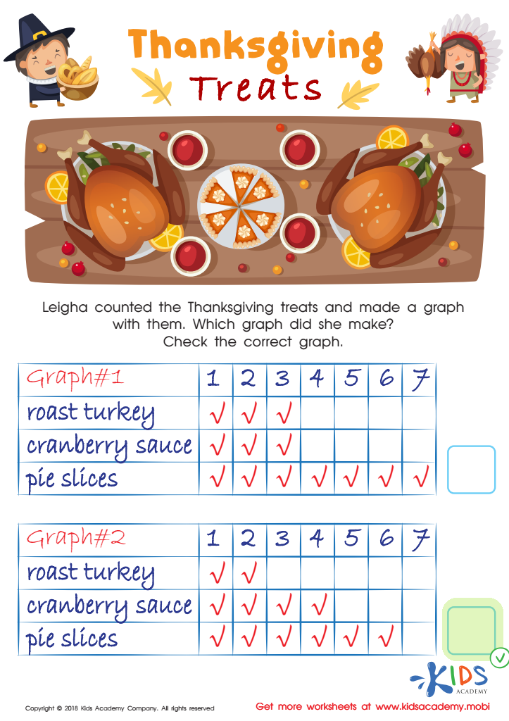 Graphs: Thanksgiving Treats Worksheet Answer Key