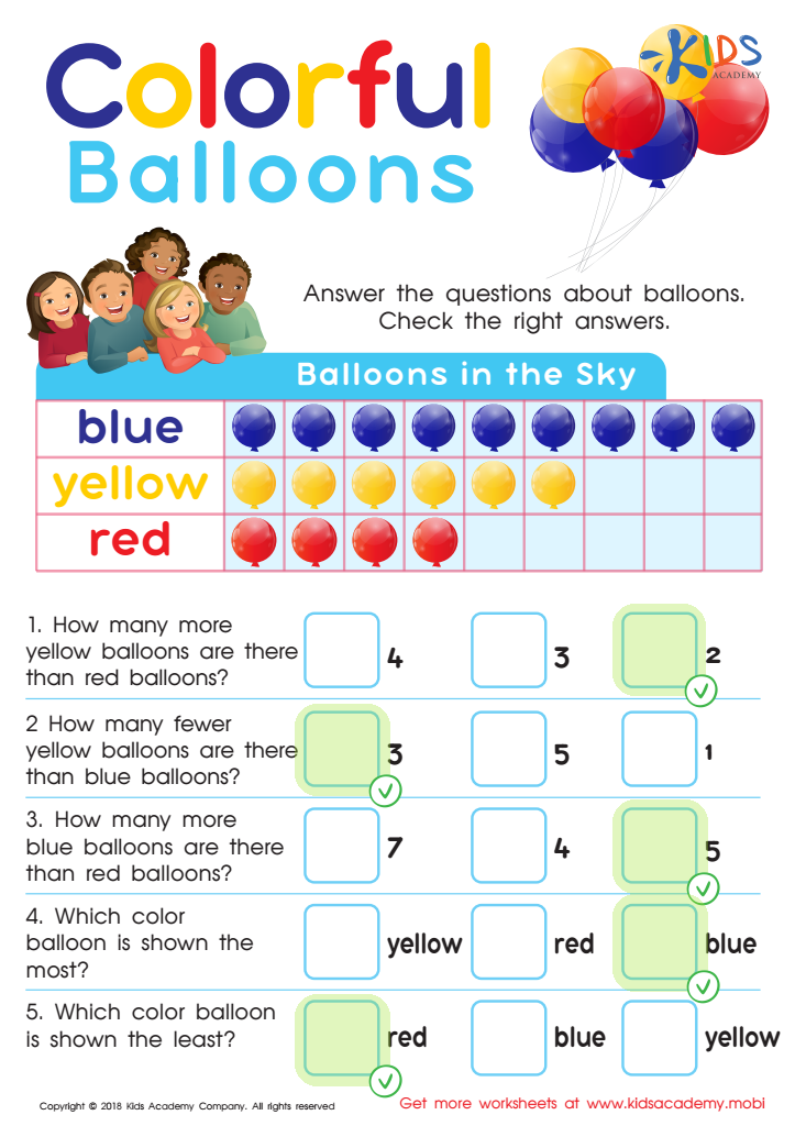 Picture Graphs: Colorful Balloons Worksheet Answer Key