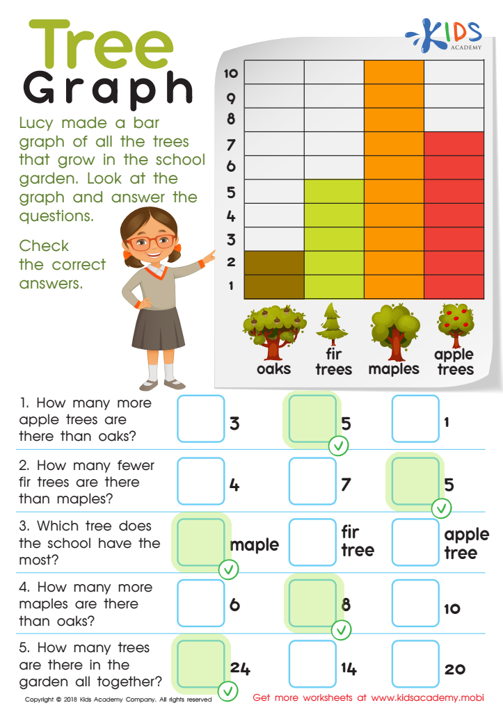 Tree Graph Worksheet Answer Key