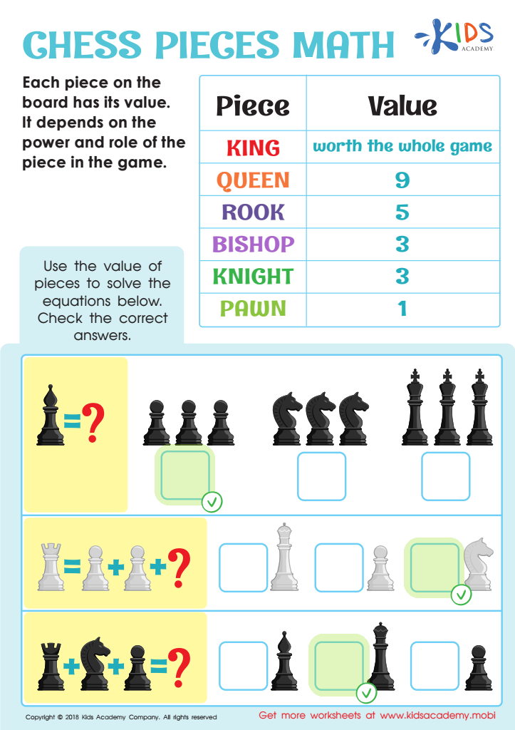 Chess Pieces Math Worksheet Answer Key
