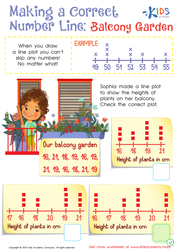 Making a Correct Number Line: Balcony Garden Worksheet Answer Key