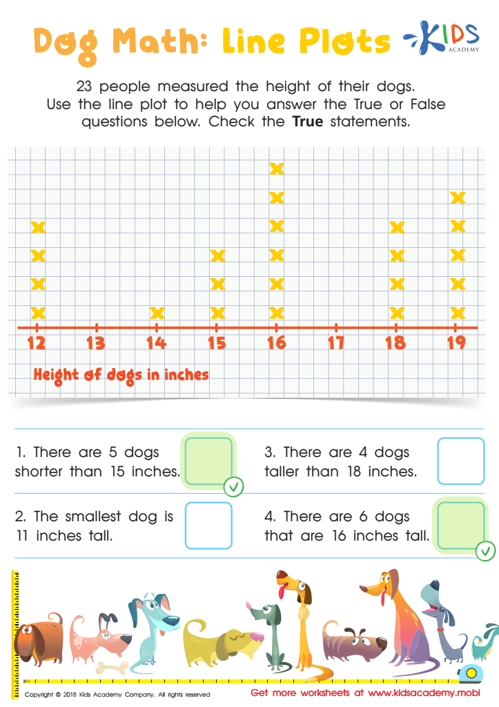 Dog Math: Line Plots Worksheet Answer Key