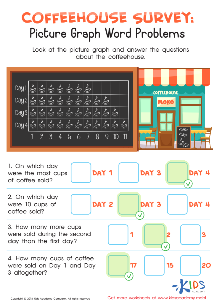 Coffeehouse Survey: Picture Graph Word Problems Worksheet Answer Key