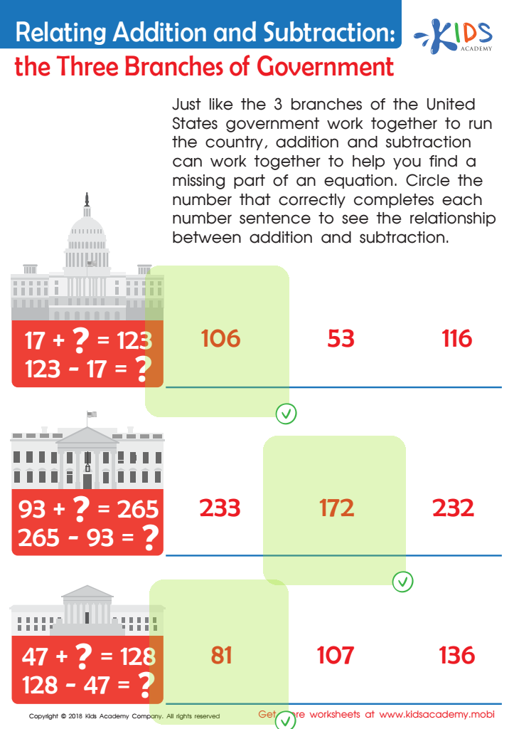 The Three Branches of Government Worksheet Answer Key