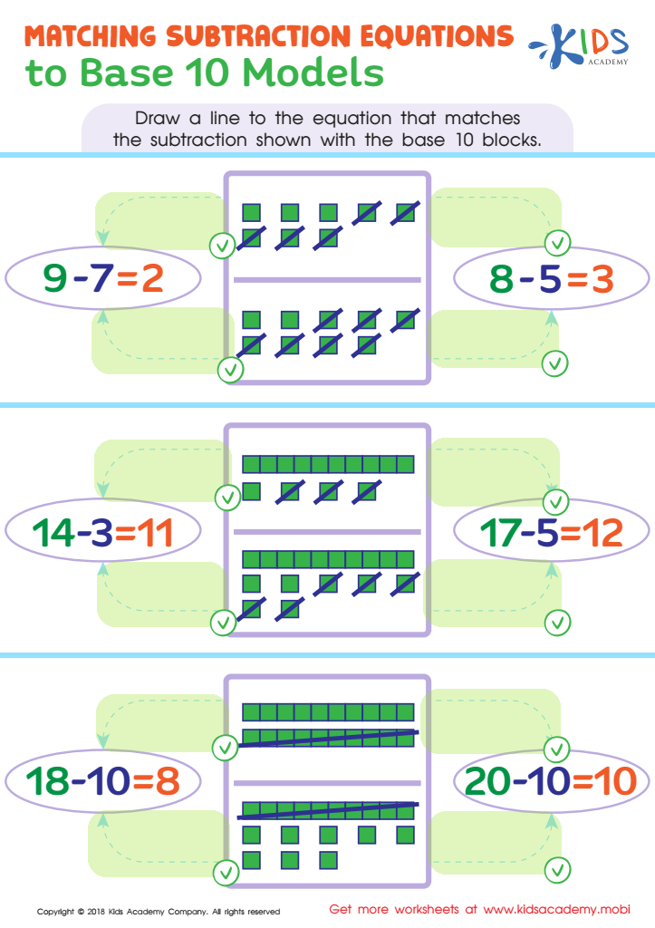 Matching Subtraction Equations To Base 10 Models Worksheet Answer Key