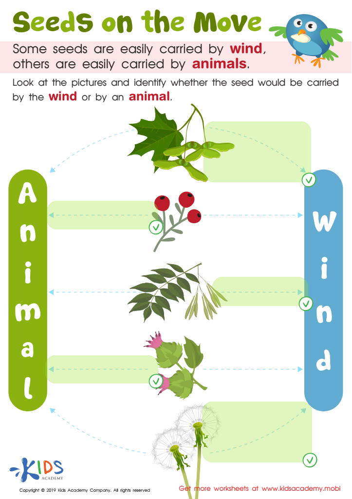 Seeds on the Move Worksheet Answer Key