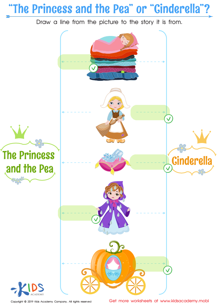“The Princess and the Pea” or “Cinderella” Worksheet Answer Key