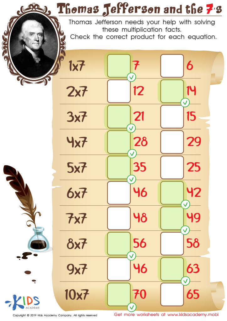 Thomas Jefferson and the 7’s Worksheet Answer Key