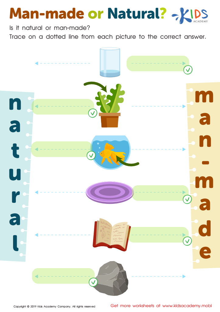 Man-Made or Natural? Worksheet Answer Key