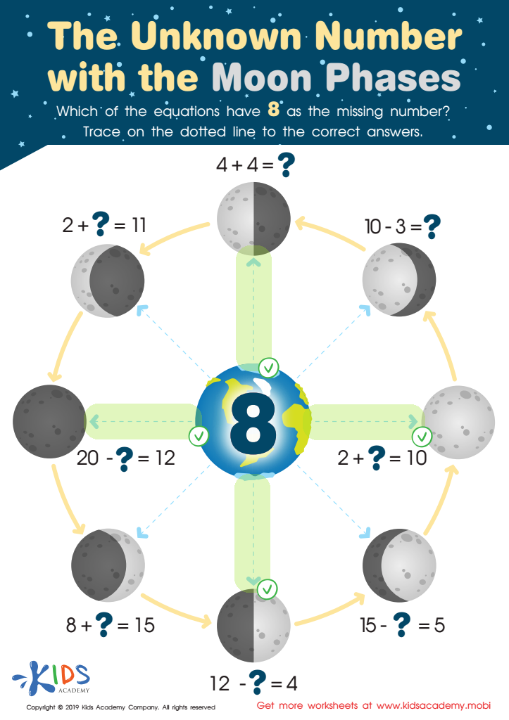 The Unknown Number with the Moon Phases Worksheet Answer Key