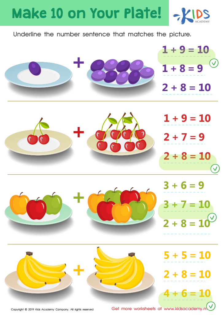 Make 10 on Your Plate! Worksheet Answer Key