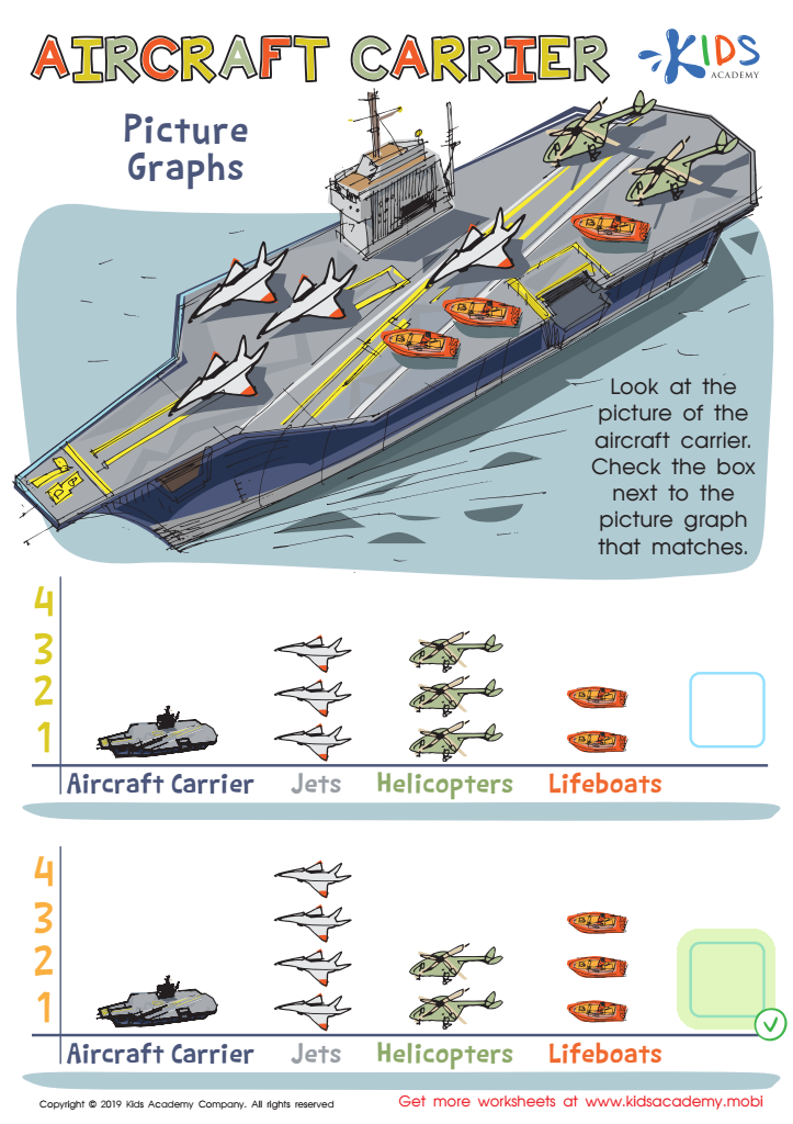 Aircraft Carrier Picture Graphs Worksheet Answer Key