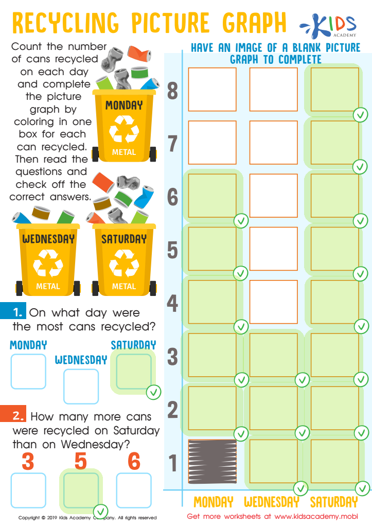 Recycling Picture Graph Worksheet Answer Key