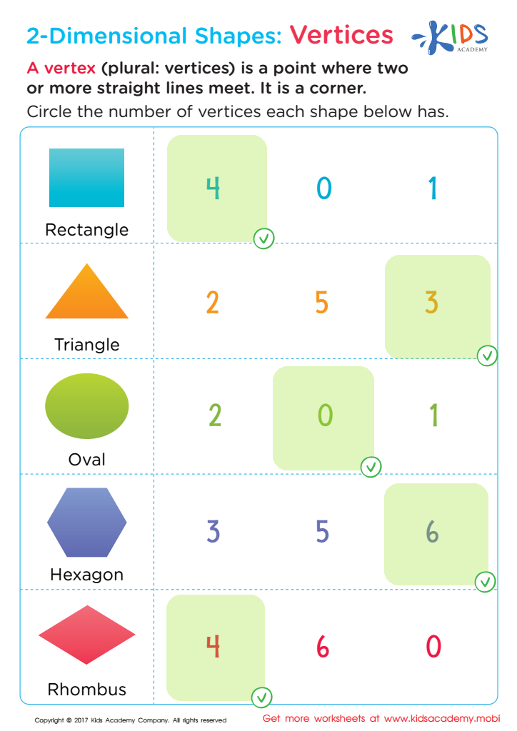 Two–Dimensional Shapes: Vertices Printable Answer Key