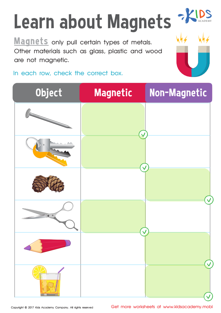 Magnetic Or Not Worksheet Answer Key