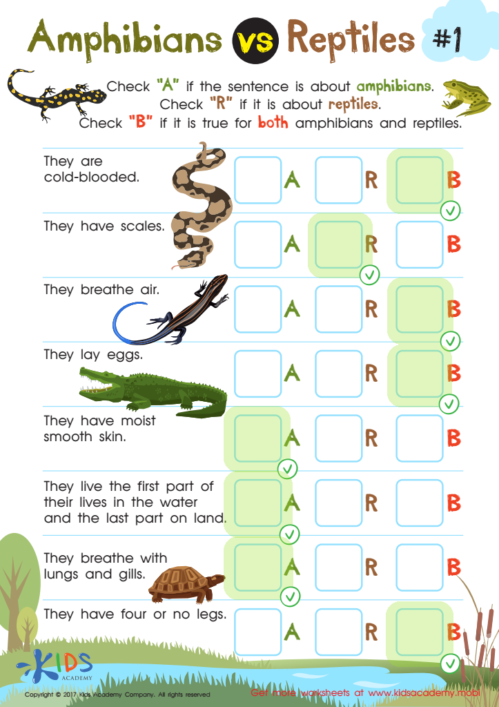 Amphibians vs Reptiles Worksheet Answer Key