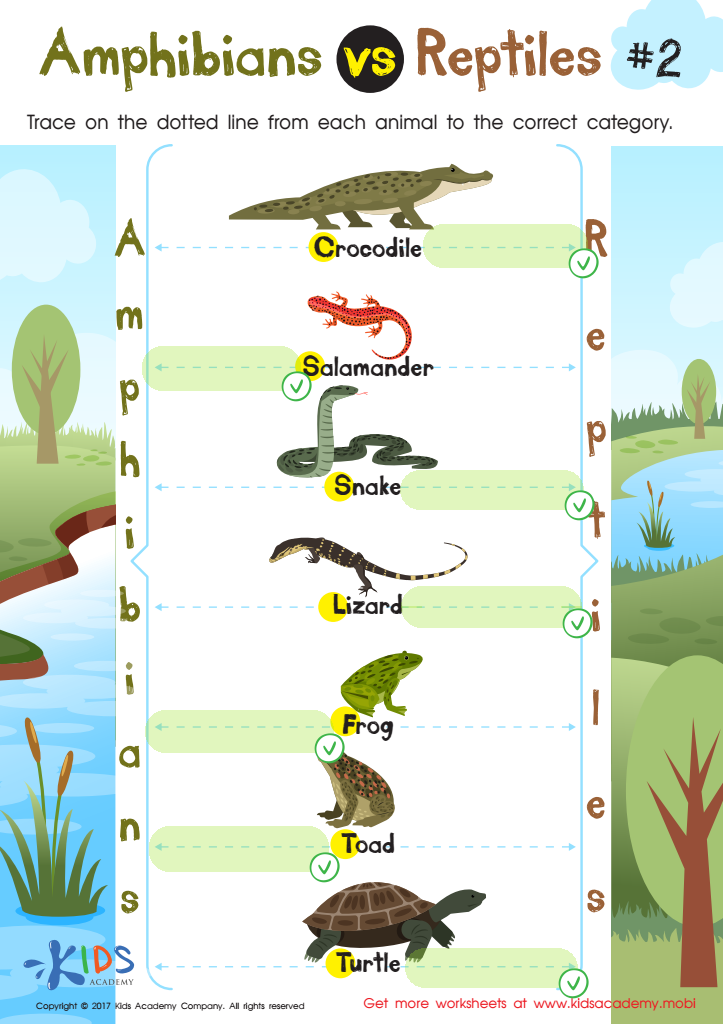 Amphibians vs Reptiles Worksheet for 3rd Grade Answer Key