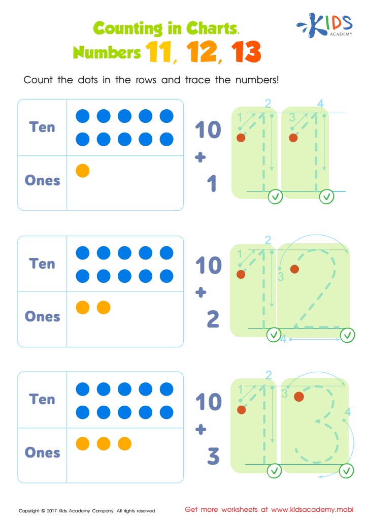 Number Tracing Worksheet For Kindergarten Answer Key