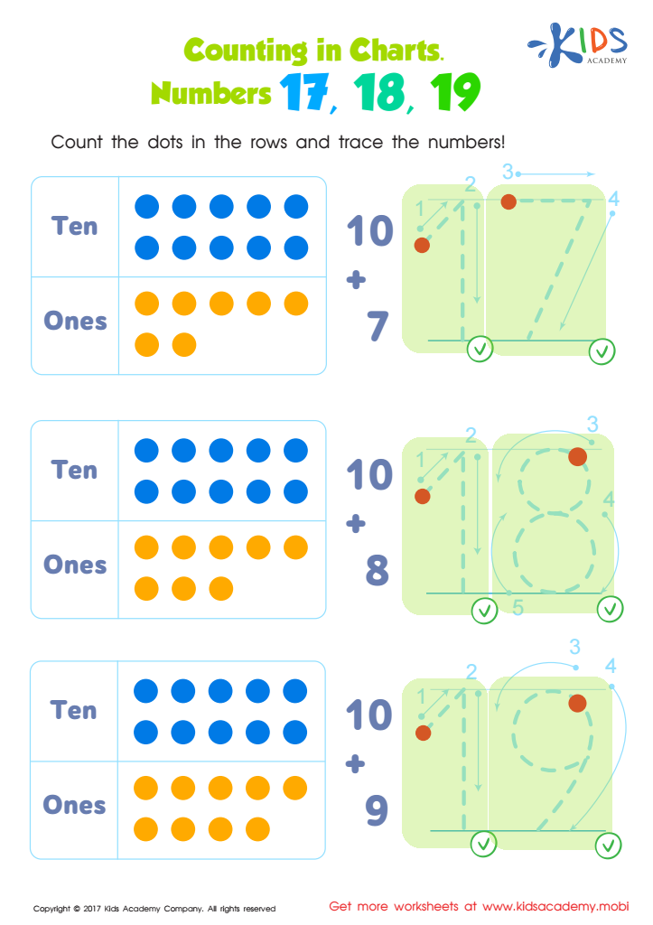 Kindergarten Number Tracing: Counting in Charts Worksheet Answer Key