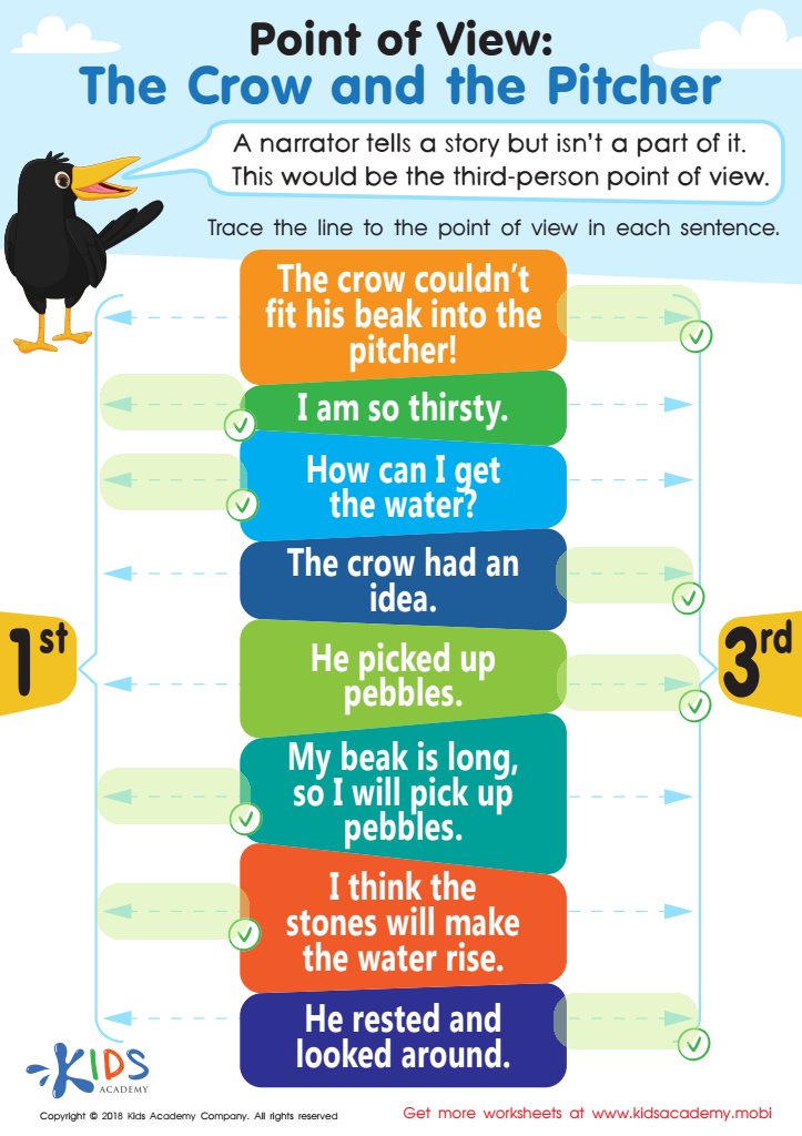 Point of View: The Crow and the Pitcher Worksheet Answer Key