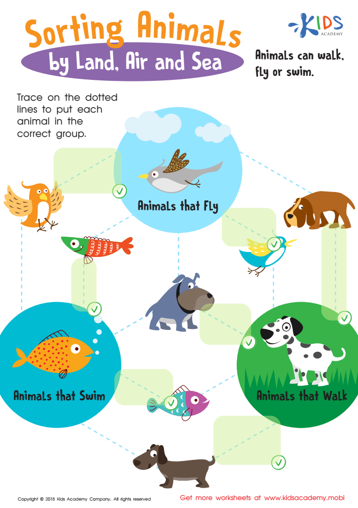 Sorting Animals by Land, Air and Sea Worksheet Answer Key