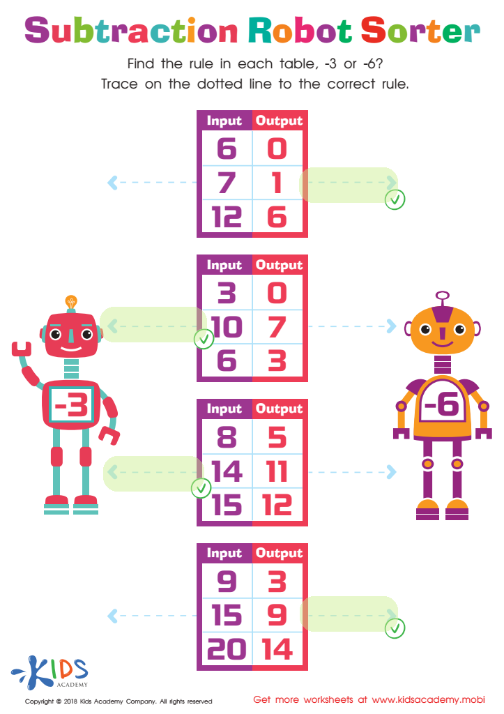 Subtraction Robot Sorter Worksheet Answer Key