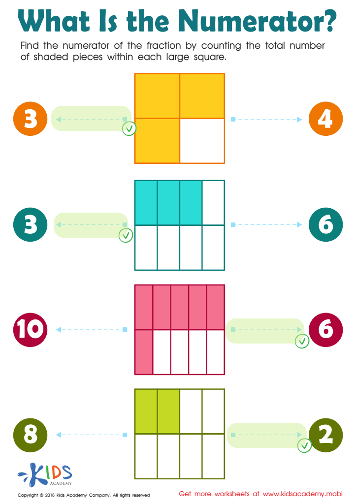 What Is the Numerator? Worksheet Answer Key